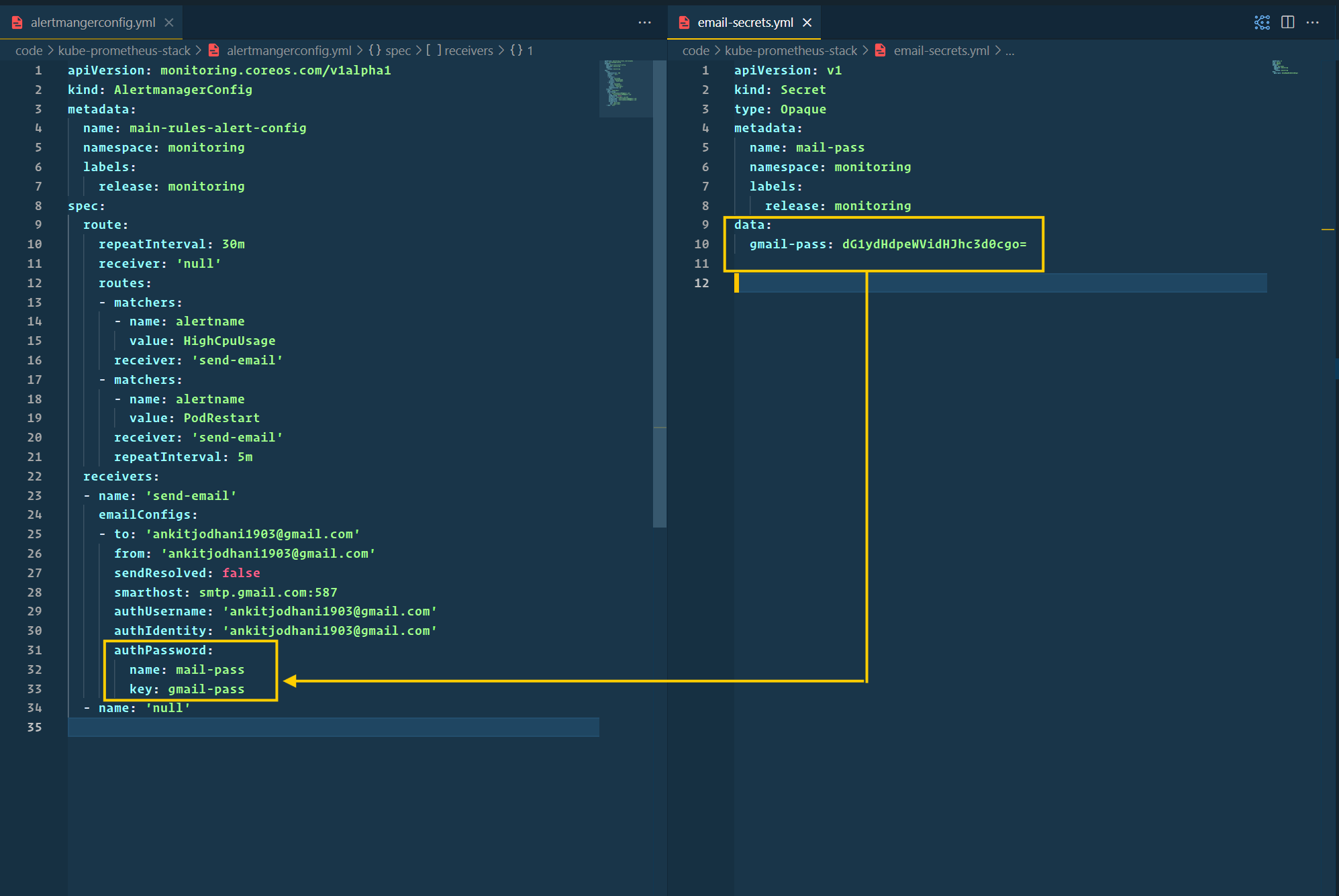 Ultimate Guide to Monitoring & Logging on AWS EKS: Prometheus, Grafana, Loki, and Promtail