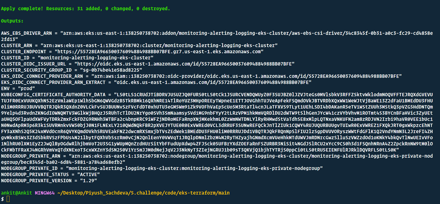 Ultimate Guide to Monitoring & Logging on AWS EKS: Prometheus, Grafana, Loki, and Promtail