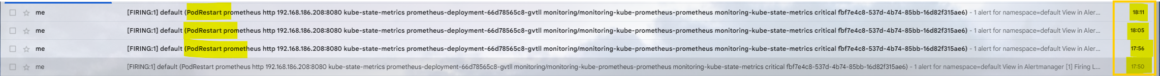 Ultimate Guide to Monitoring & Logging on AWS EKS: Prometheus, Grafana, Loki, and Promtail