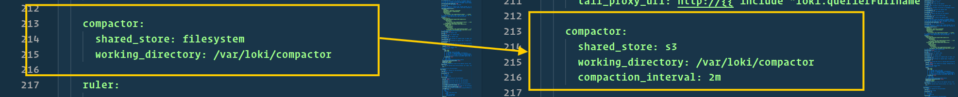 Ultimate Guide to Monitoring & Logging on AWS EKS: Prometheus, Grafana, Loki, and Promtail