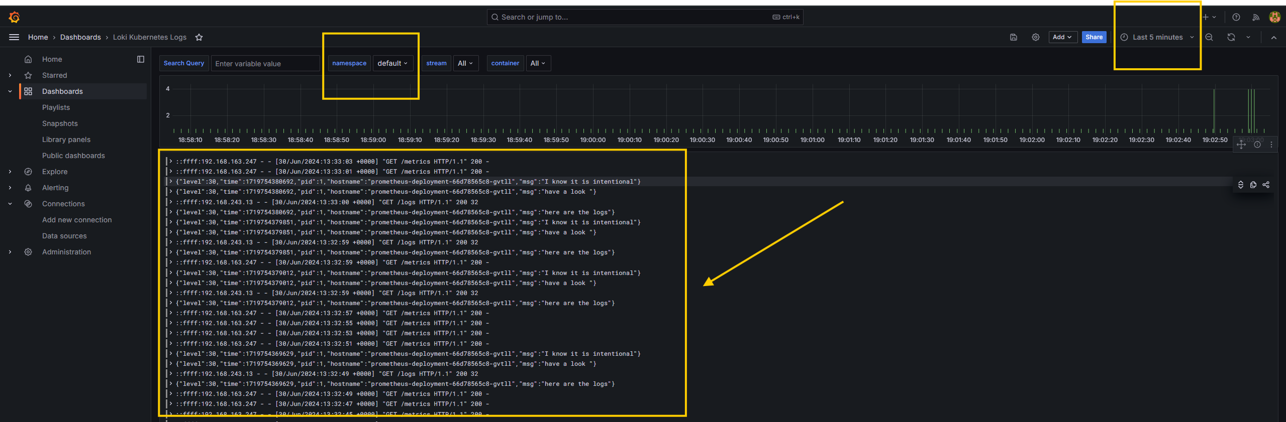 Ultimate Guide to Monitoring & Logging on AWS EKS: Prometheus, Grafana, Loki, and Promtail