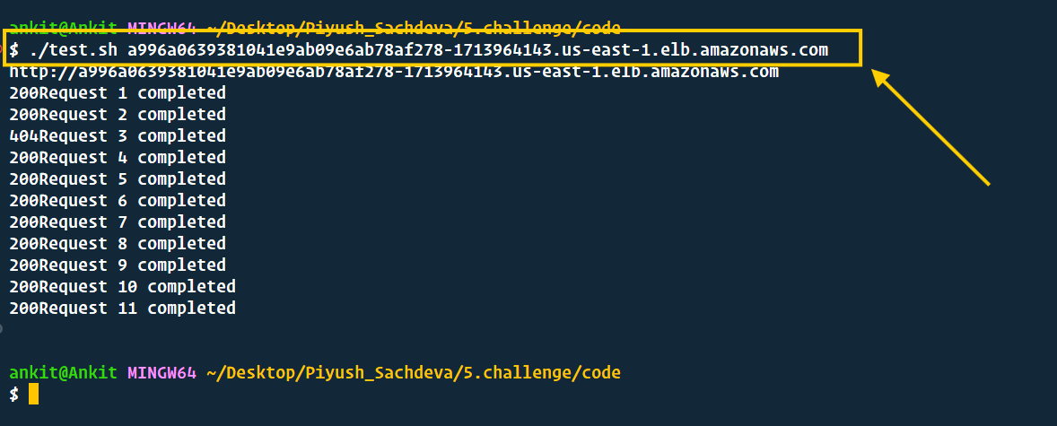 Ultimate Guide to Monitoring & Logging on AWS EKS: Prometheus, Grafana, Loki, and Promtail